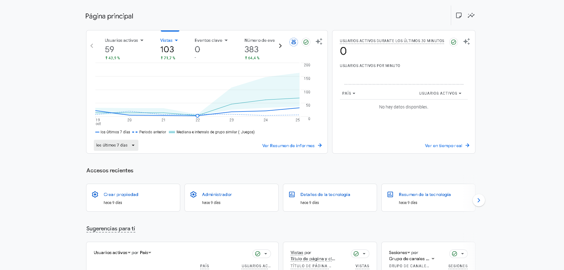 Analytics 1