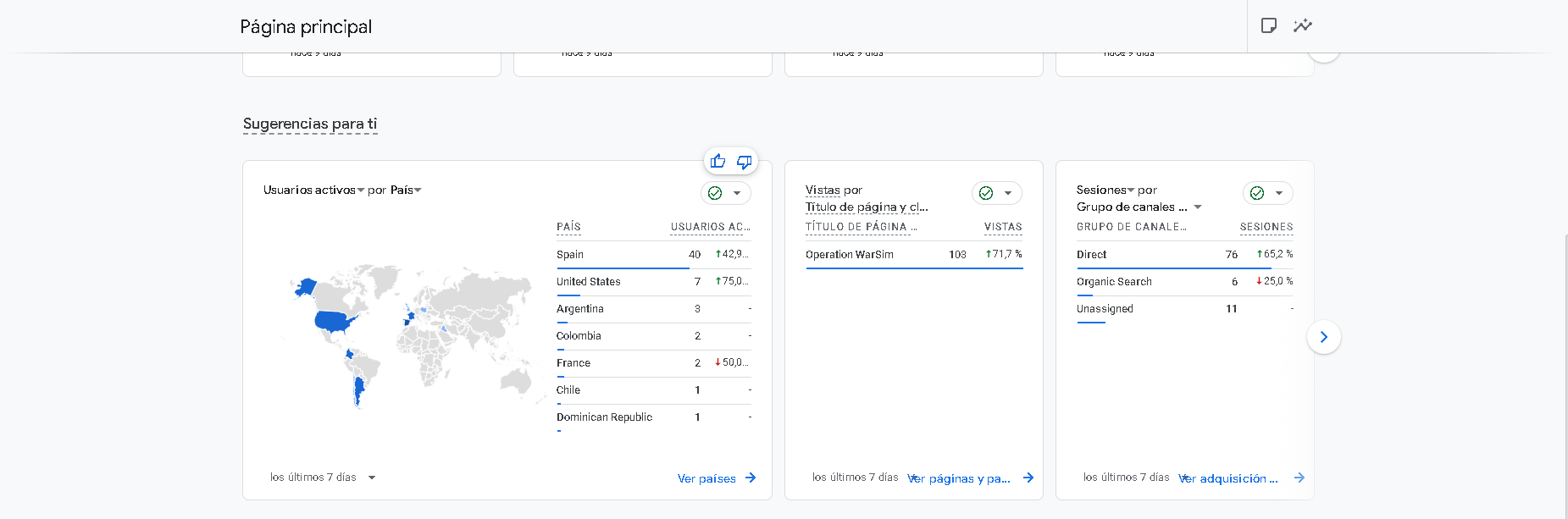 Analytics 2